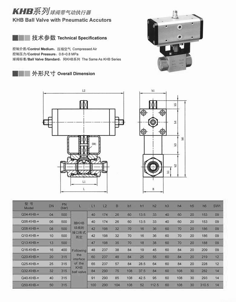 ��Ӹ߉��������y��Ҫ���μ��B�ӳߴ�