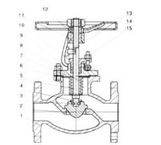 ����(bi��o)���y�ܽ�ֹ�yWJ41H�Y(ji��)��(g��u)�D��