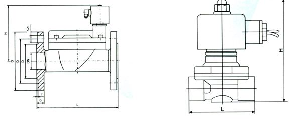 ZCSˮ��늴��y�Y(ji��)��(g��u)�D��