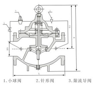 LH45����ֹ���y