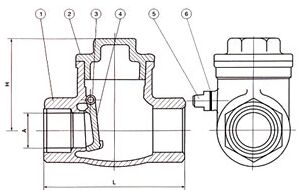 ���ݼy���P�����ʽֹ���yH14W�Y���D��