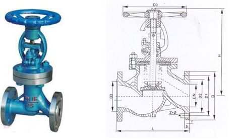 國標波紋管截止閥結(jié)構(gòu)圖紙 國標波紋管截止閥結(jié)構(gòu)圖紙